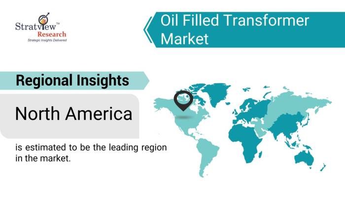 Oil-Filled-Transformer-Market-Regional-Insights